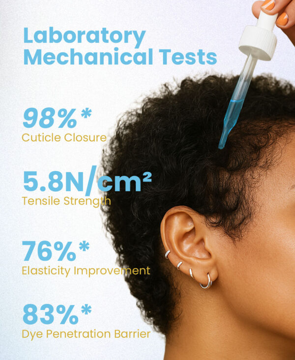 Biotin Hair Growth Serum - Image 2