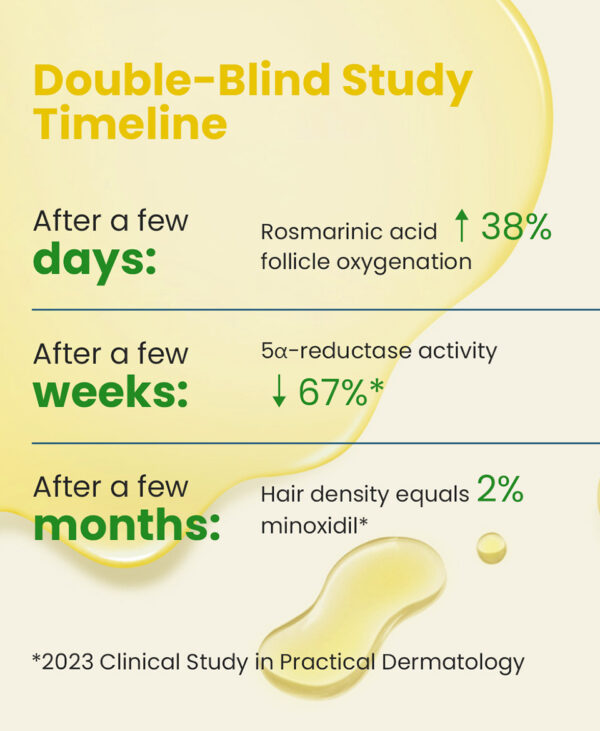 Rosemary Hair Growth Serum - Image 5