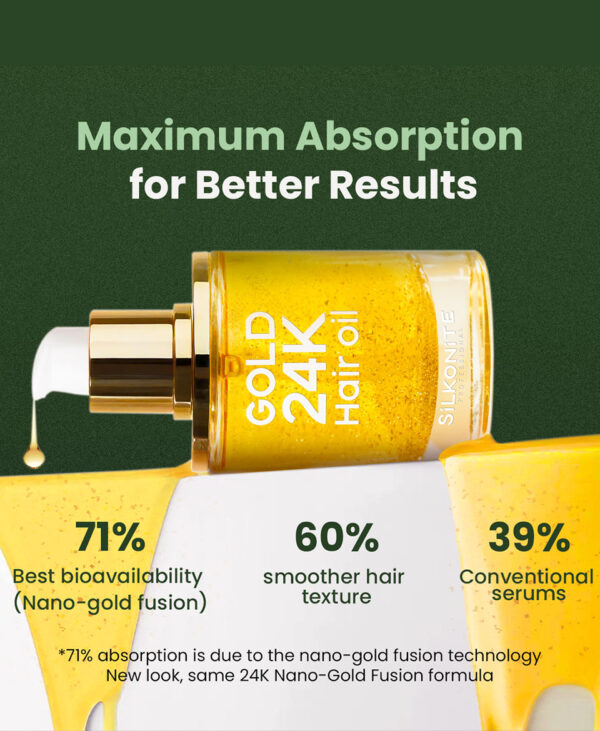 24K Gold Hair Care Oil - Image 4